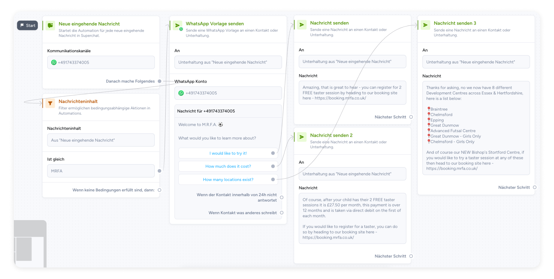 MRFA CSS Automation Frame.png