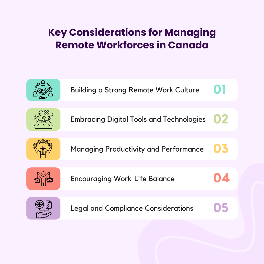 Remote Work and Business Management - Centre Image.png