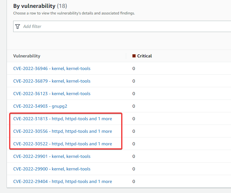 How to Use Amazon Inspector