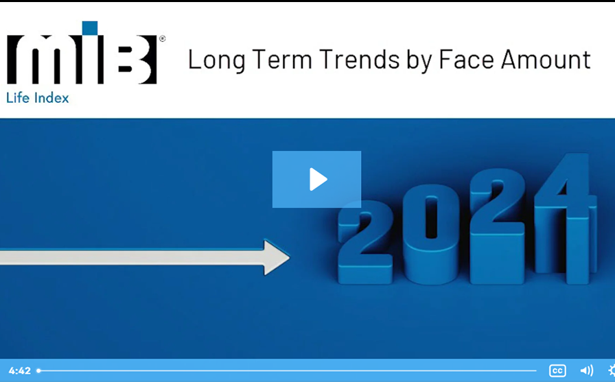 MIB Life Index Long Term Trends by Face Amount