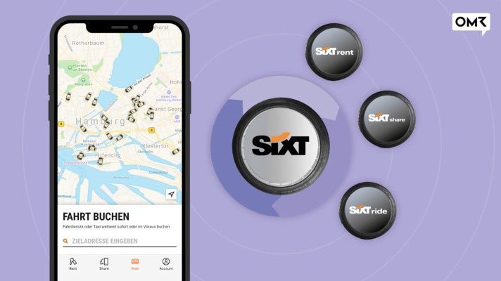 Sixt hat ein Flywheel gebaut