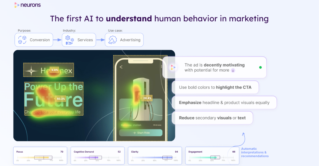 1096_Neurons-Usecase-1.png