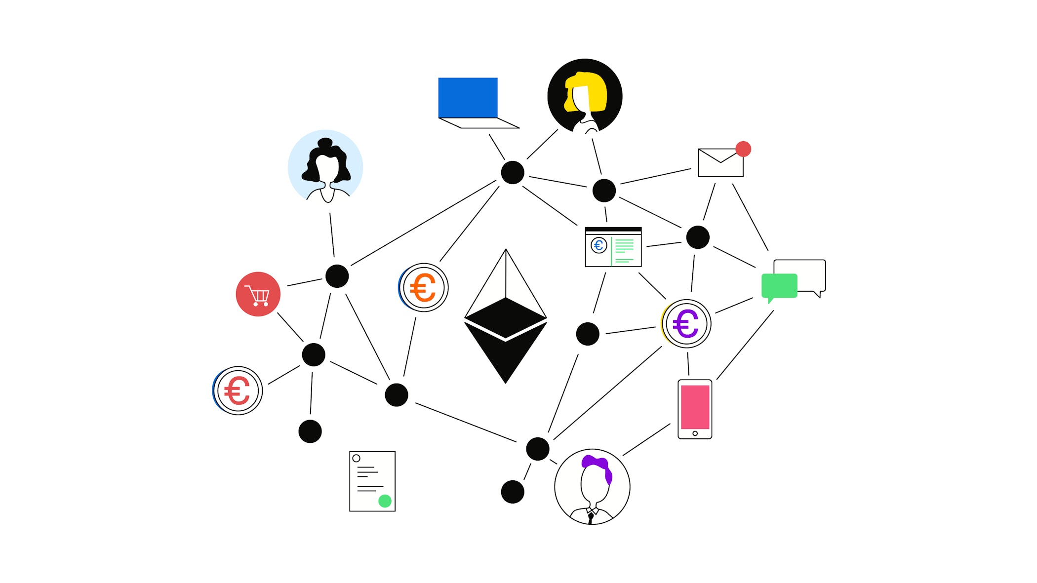 Introduction to the Ethereum Blockchain