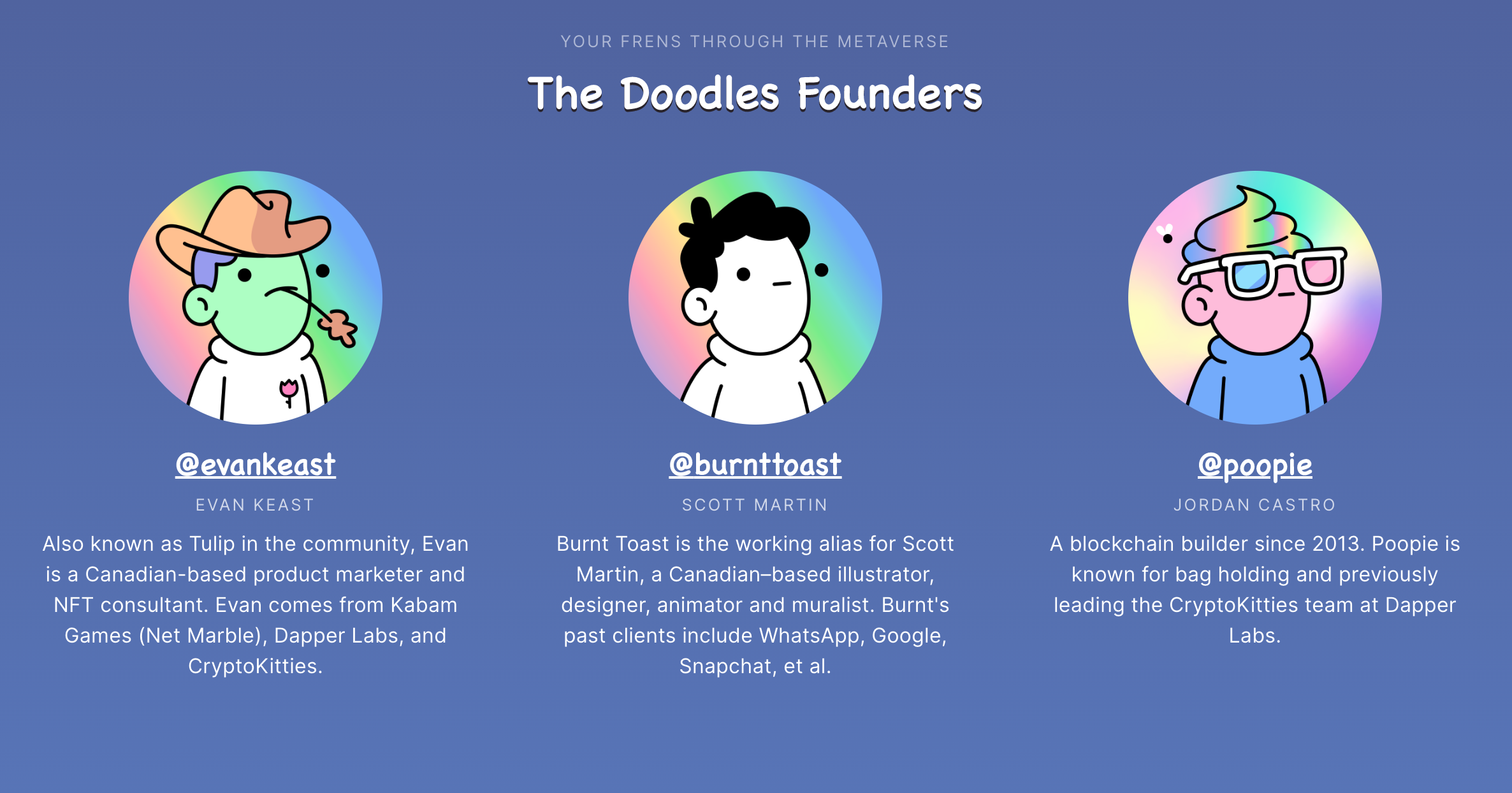 Doodles-founders.png