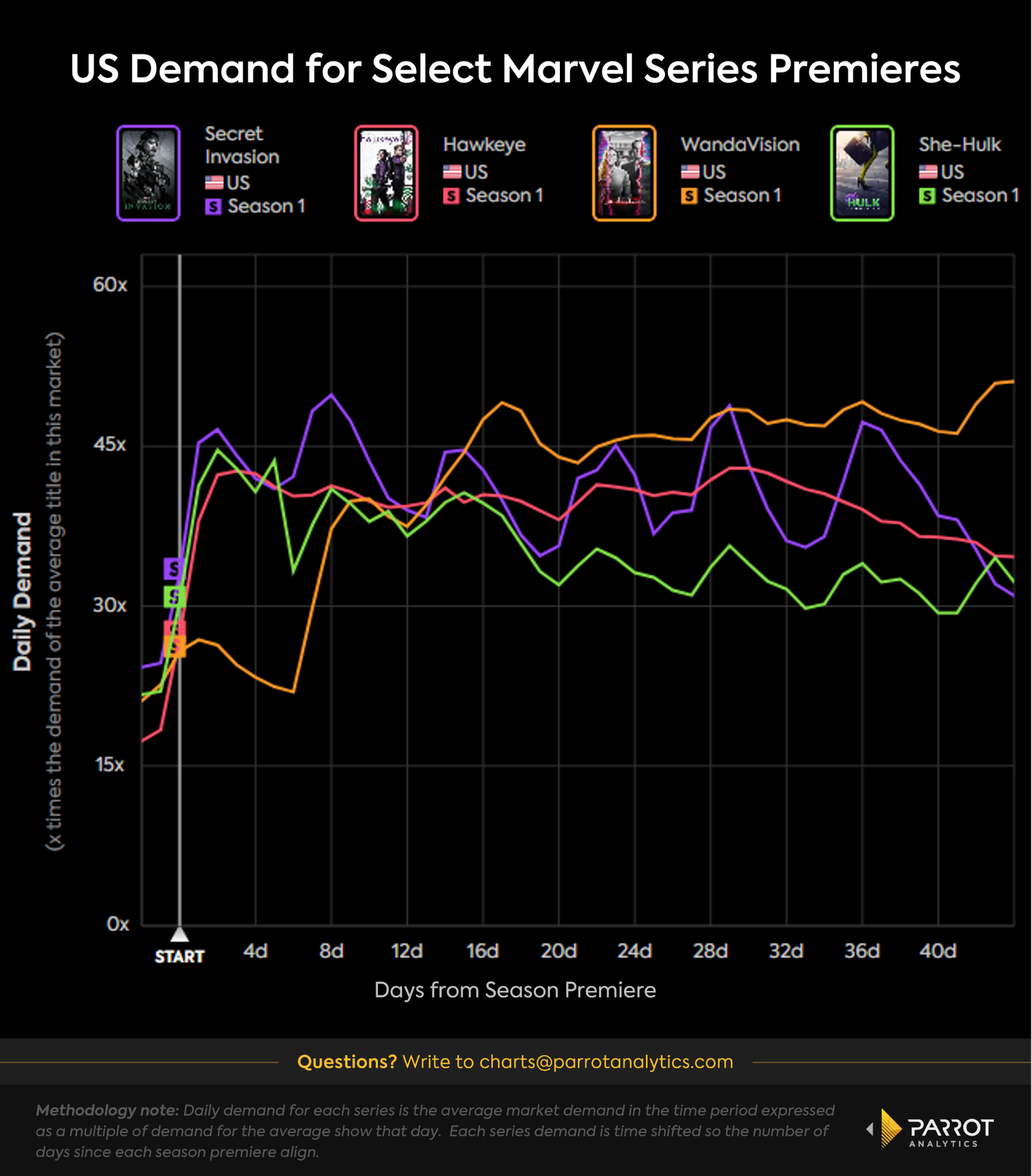 top-premieres-1.png