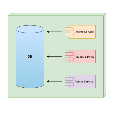 Untitled Diagram.drawio (4).png