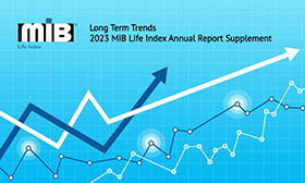 2023 MIB Life Index Annual Report Supplement – Long Term Trends
