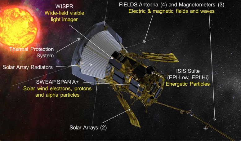 parker_solar_probe_spacecraft.png