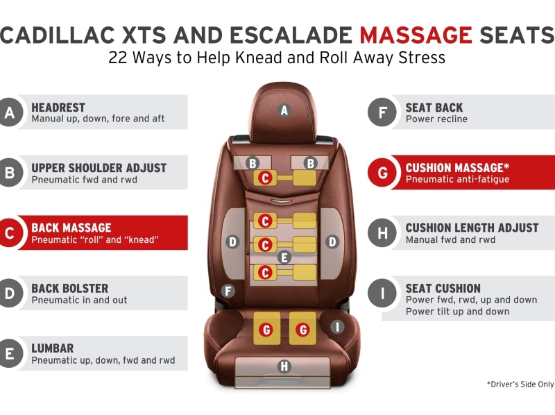 cadillac massage seat 