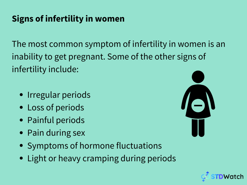 signs-of-infertility-in-women