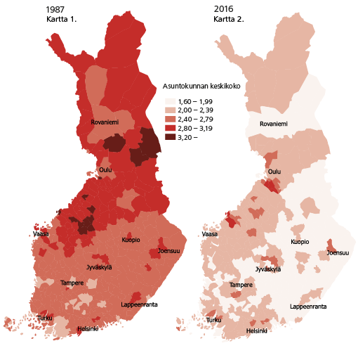 Kartta 1. Asuntokunnan keskikoko 1987. Kartta 2. Asuntokunnan keskikoko 2016. Lähde: Tilastokeskus, asunnot ja asuinolot