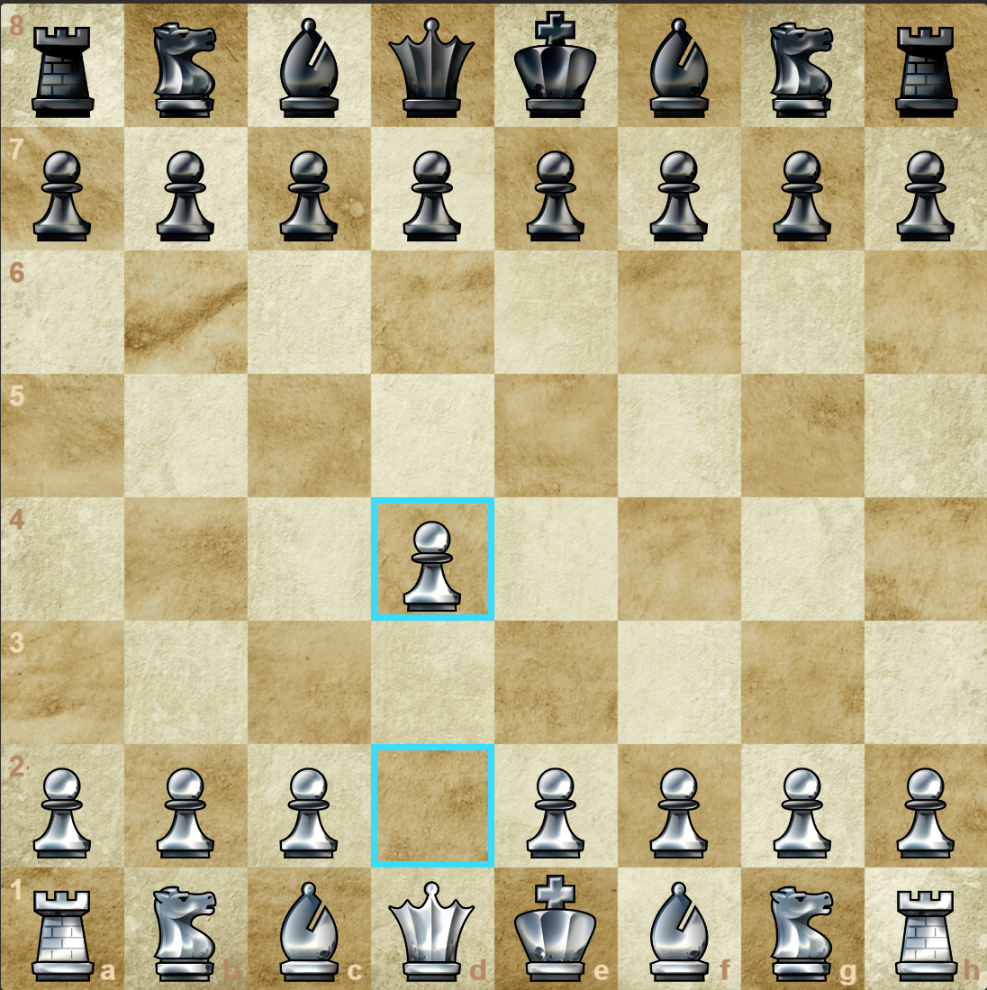 Queen's Pawn Opening - Chess Openings 