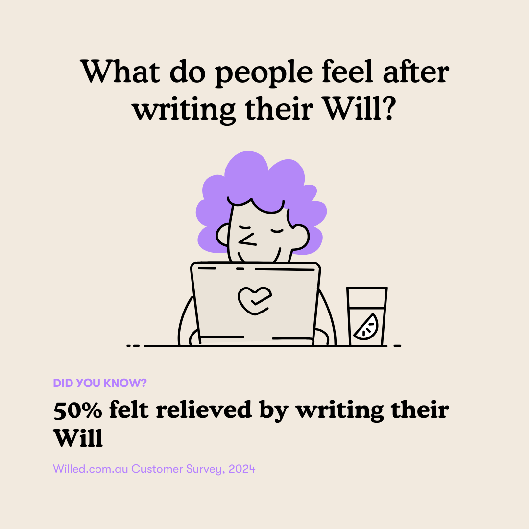 6 - What people feel after writing their will.png