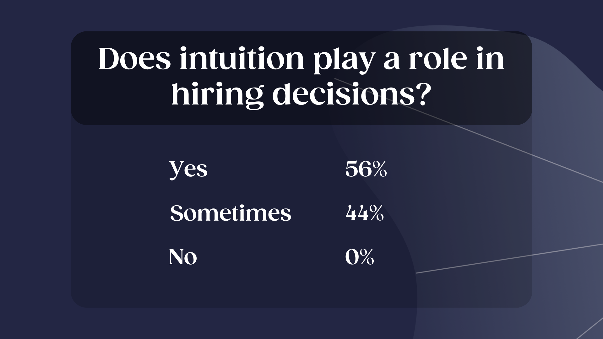 Does intuition play a role in hiring decisions - Learning Centre - Wisnio.png