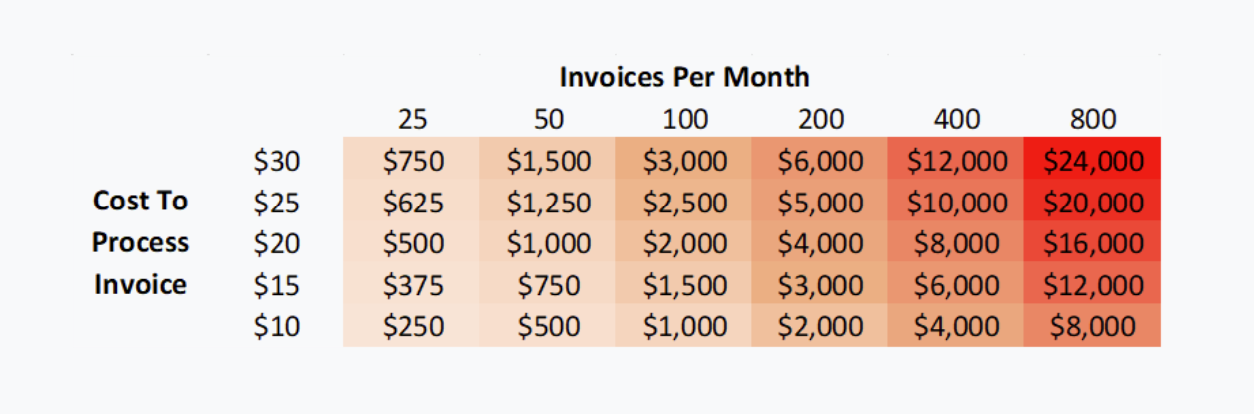 Chart.png