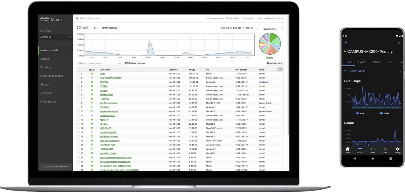 Cisco Meraki
