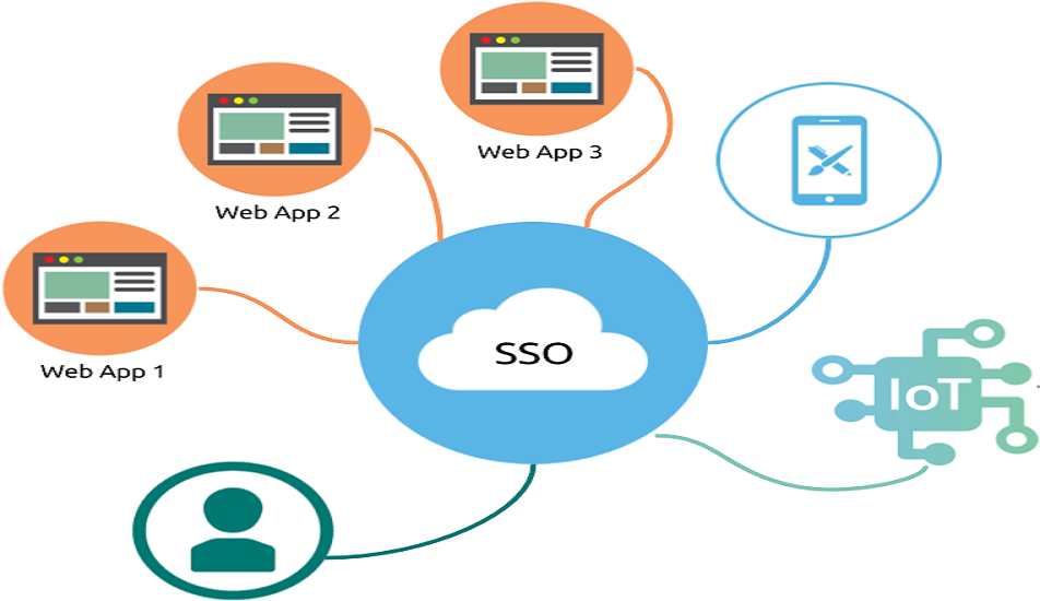 SeekPng.com_diagram-png_4449643.png