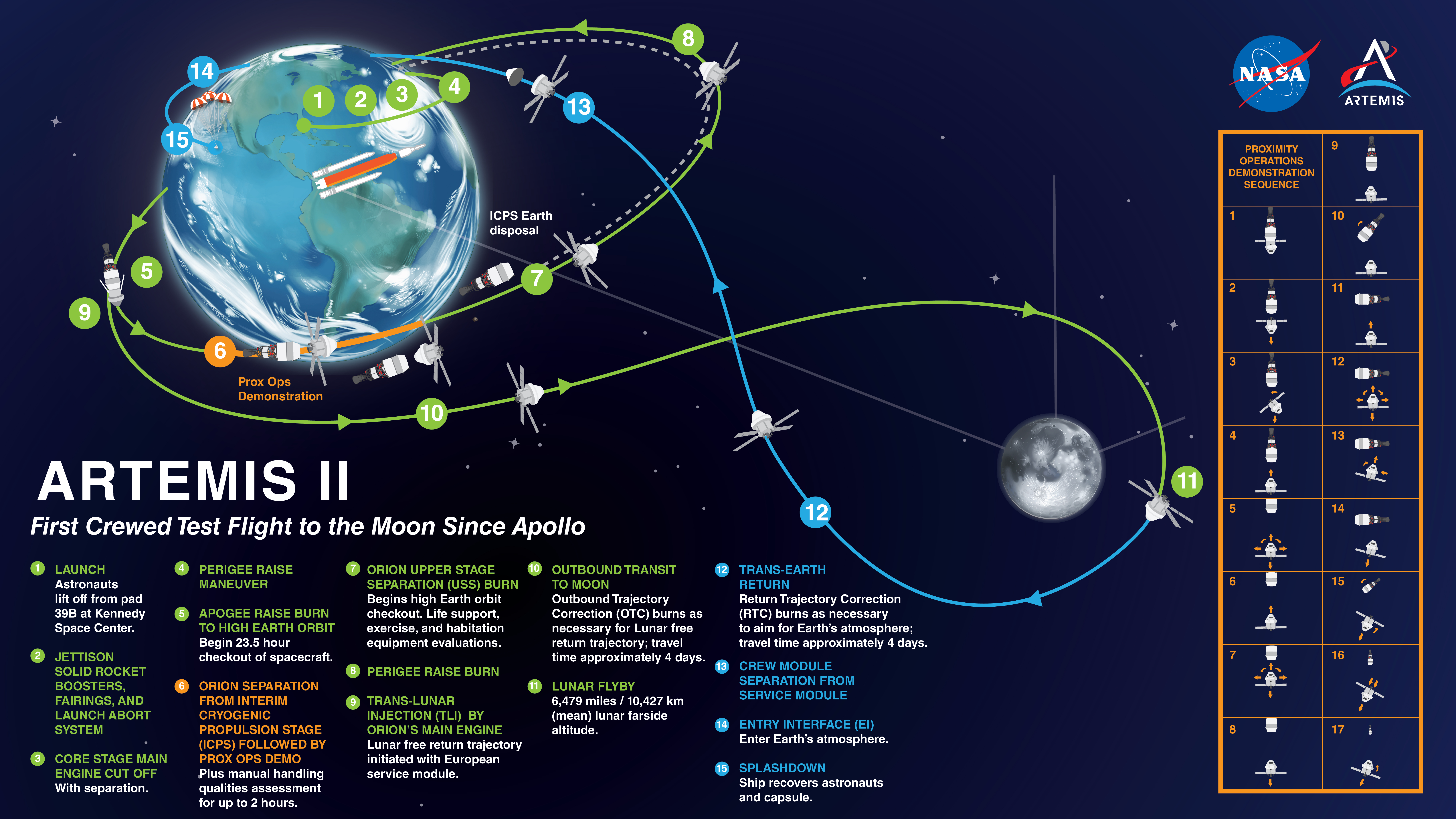 artemis-2-update.jpg