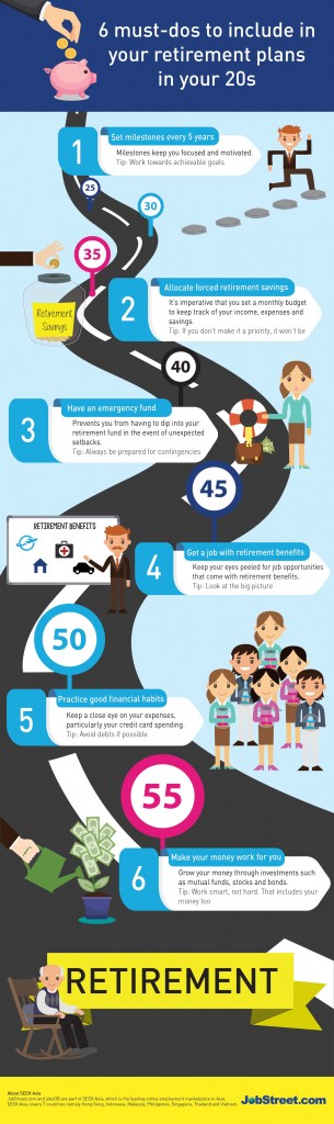 (Infographic)-6-must-dos-to-include-in-your-retirement-plan-in-your-20s_1