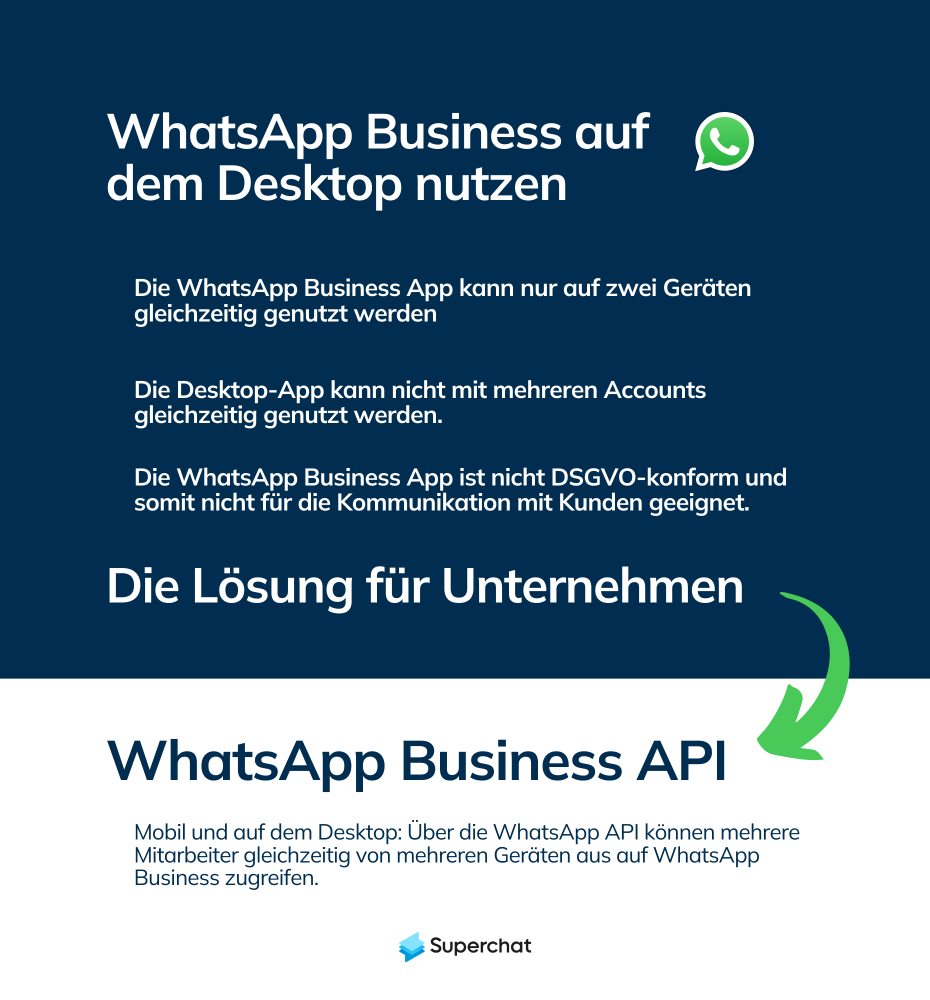 WhatsApp Business Desktop.png