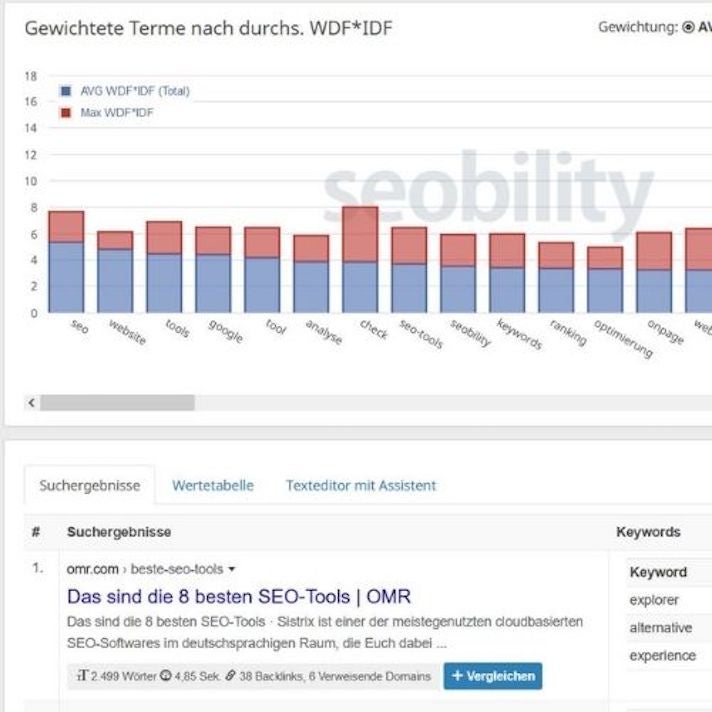 Beste Seo Tools: Verbessern Sie Ihr Ranking Sofort!