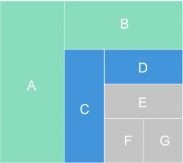 Tableau - Interview Questions 4.png