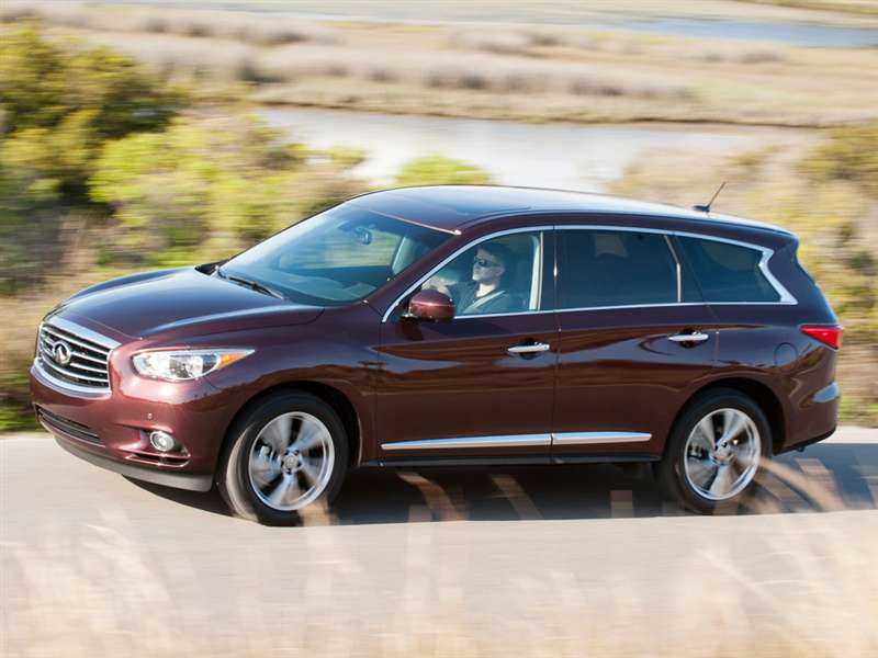 The 10 Best SUV Warranties for 2016 Autobytel