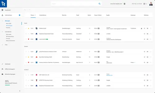 SalesViewer® Screenshot