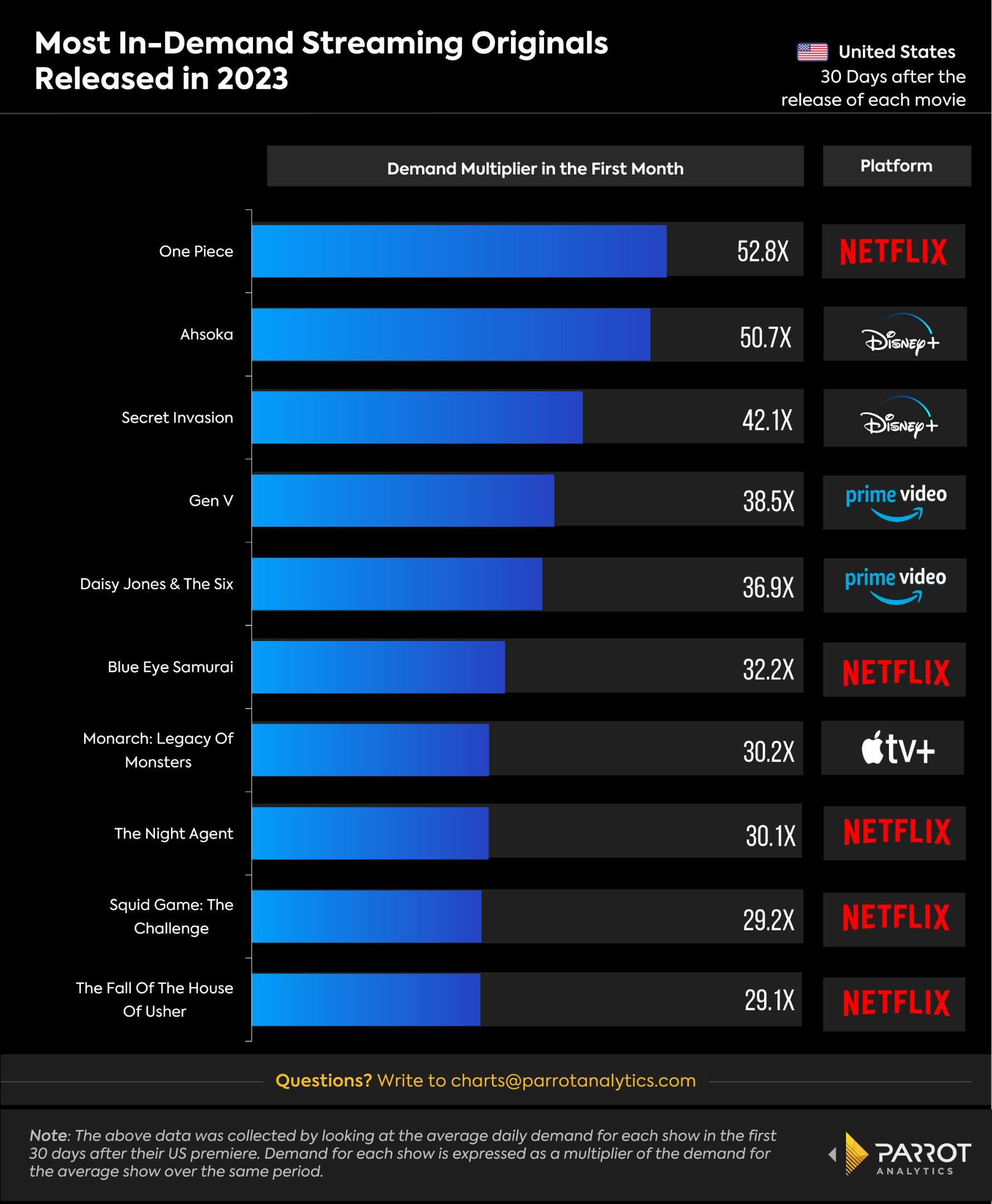 top-new-shows.png