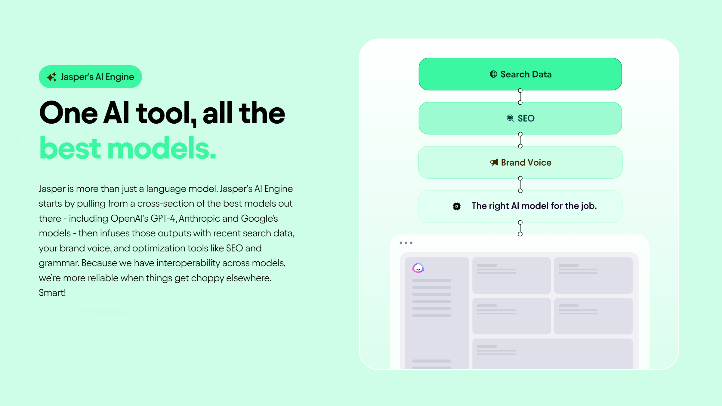 Rytr vs Jasper: A Detailed Comparison of AI Writing Tools