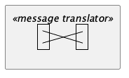 message_translator.png