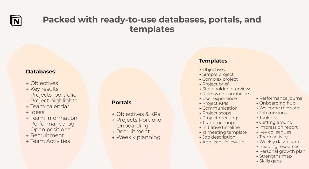 Manager OS databases and portals - ready-to-use tools for team and project management.