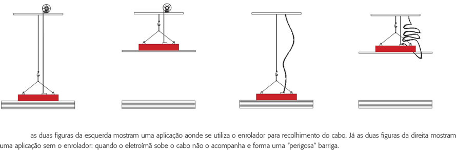 esquema enroladores.jpeg