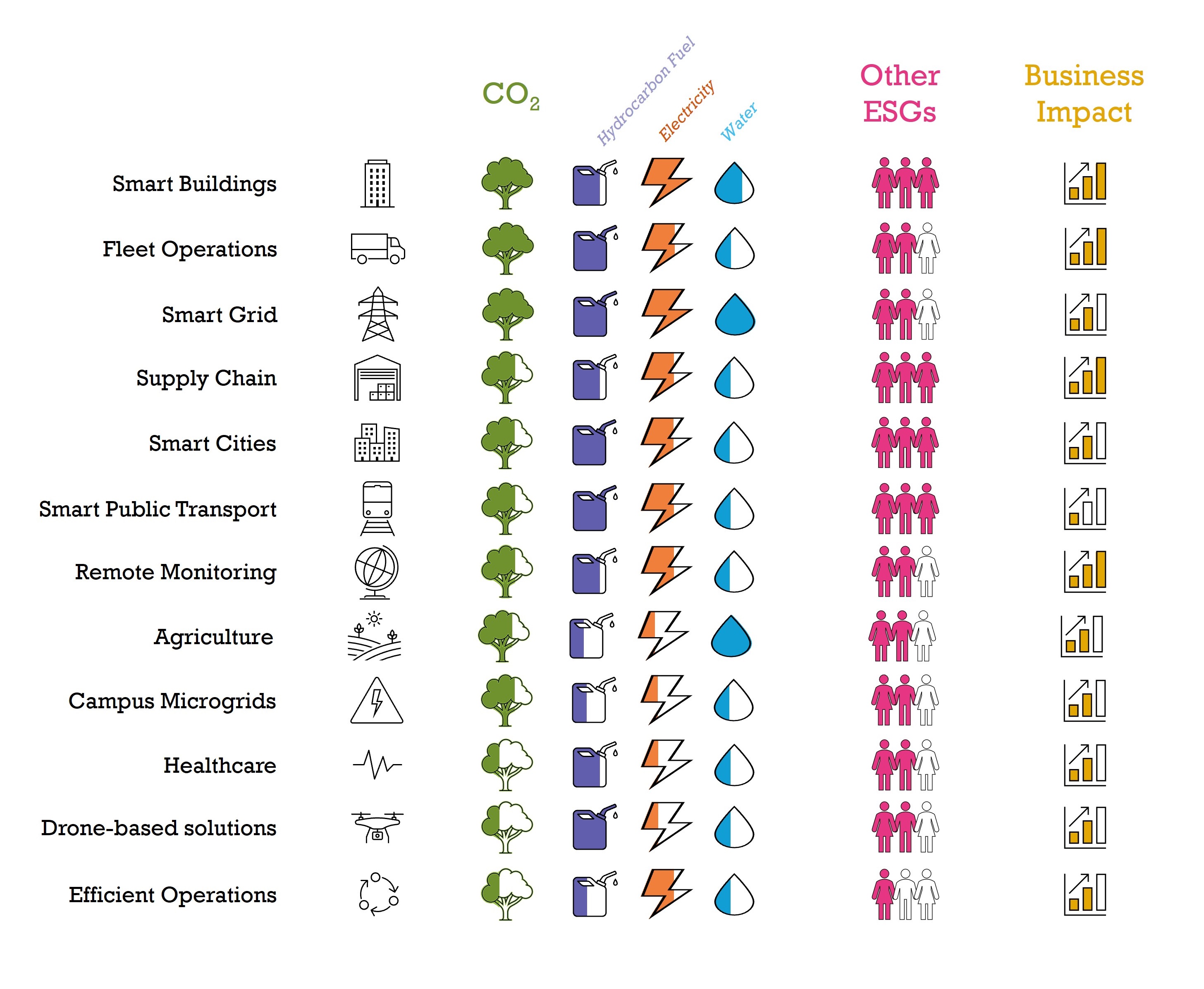 Clean-Dozen-Sustainability.jpg Clean-Dozen-Sustainability.jpg