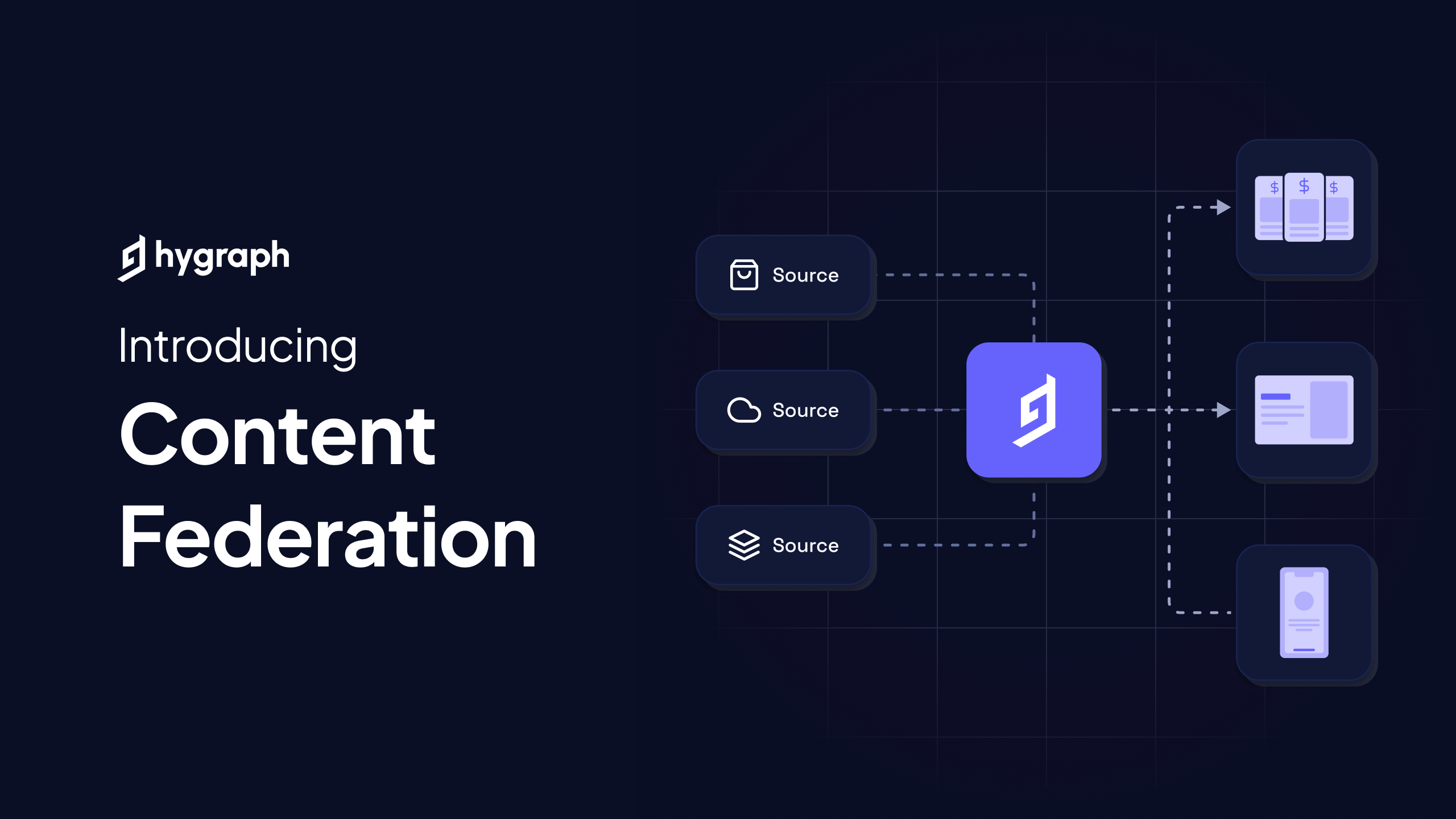 What is Content Federation and how does it unify your stack? | Hygraph