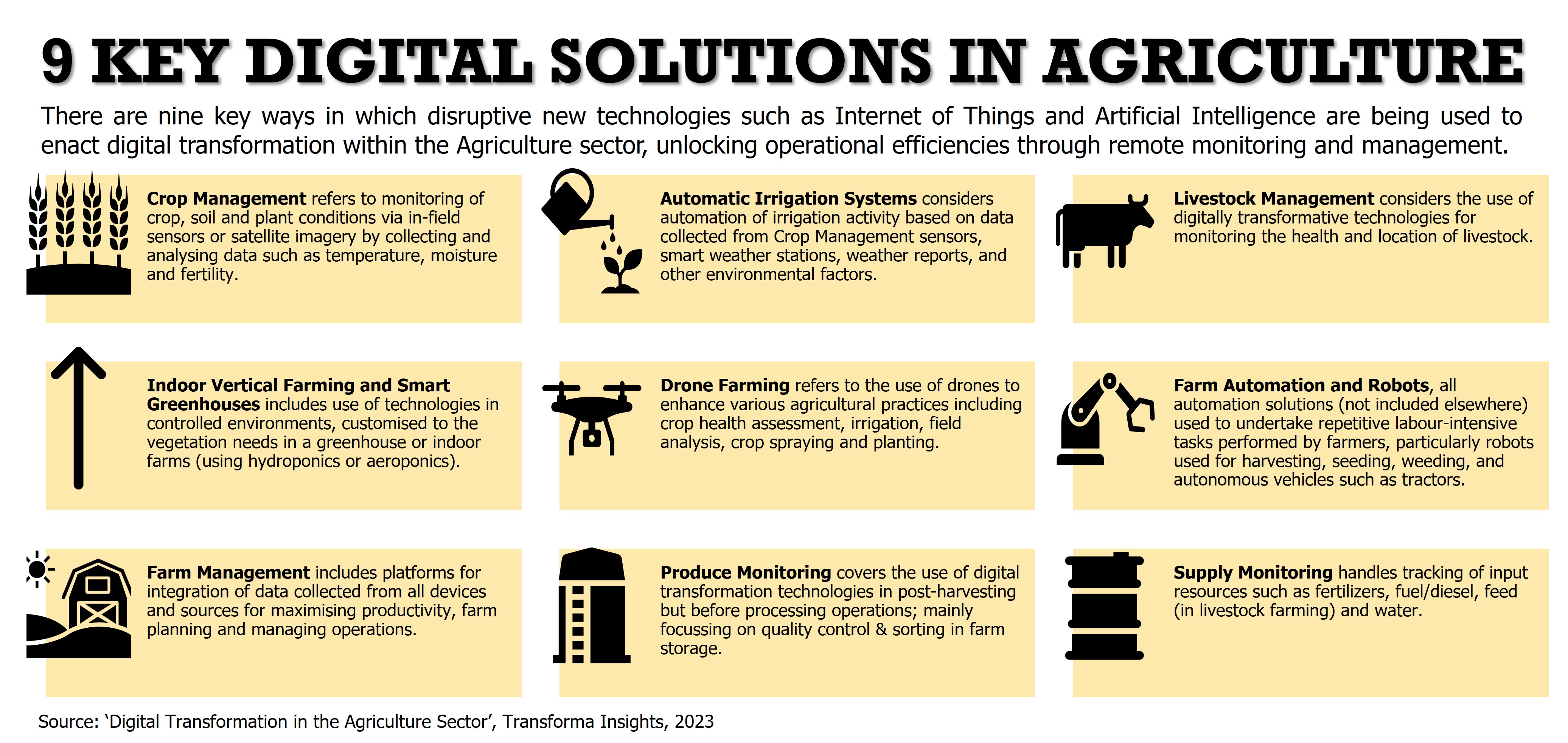 9-digital-solutions-agriculture.jpg