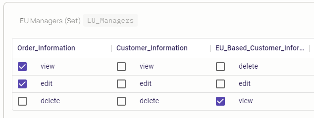 Planning App Role-Based Access Control (RBAC) Implementation