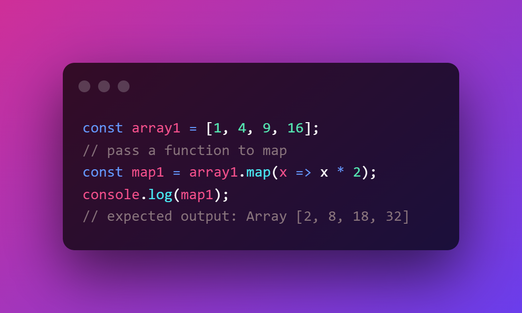 How To Use JavaScript S Map Function And Why   ZLqxPShaSE2txHXgtOdY