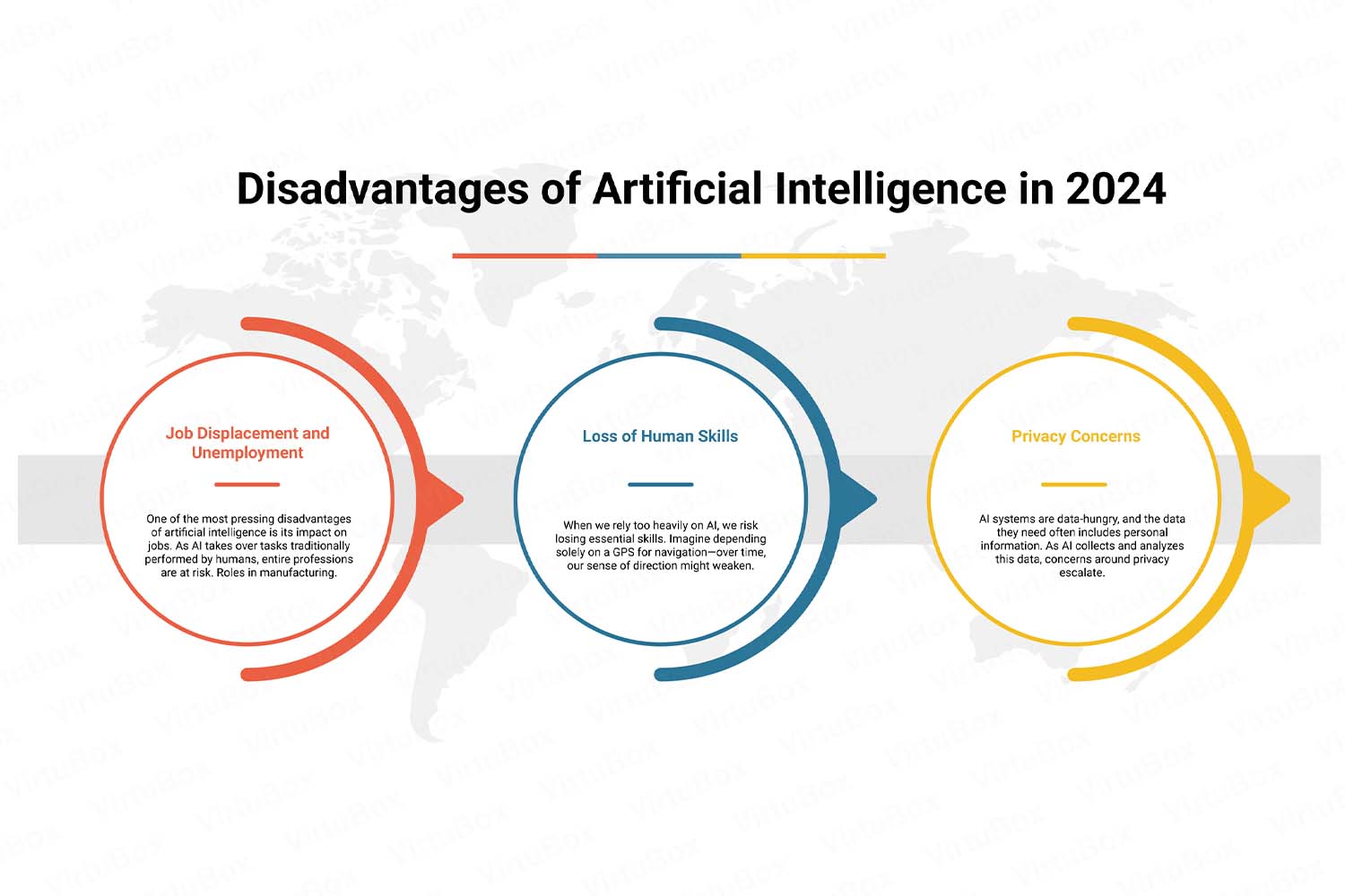 disadvantages_of_using_ai_in_healthcare.jpg