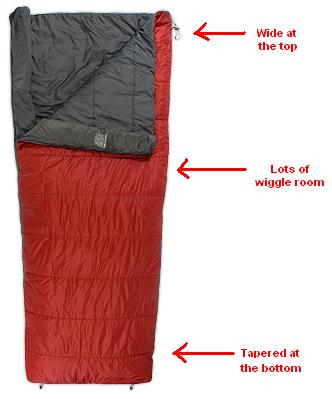 Rectangular down deals filled sleeping bag