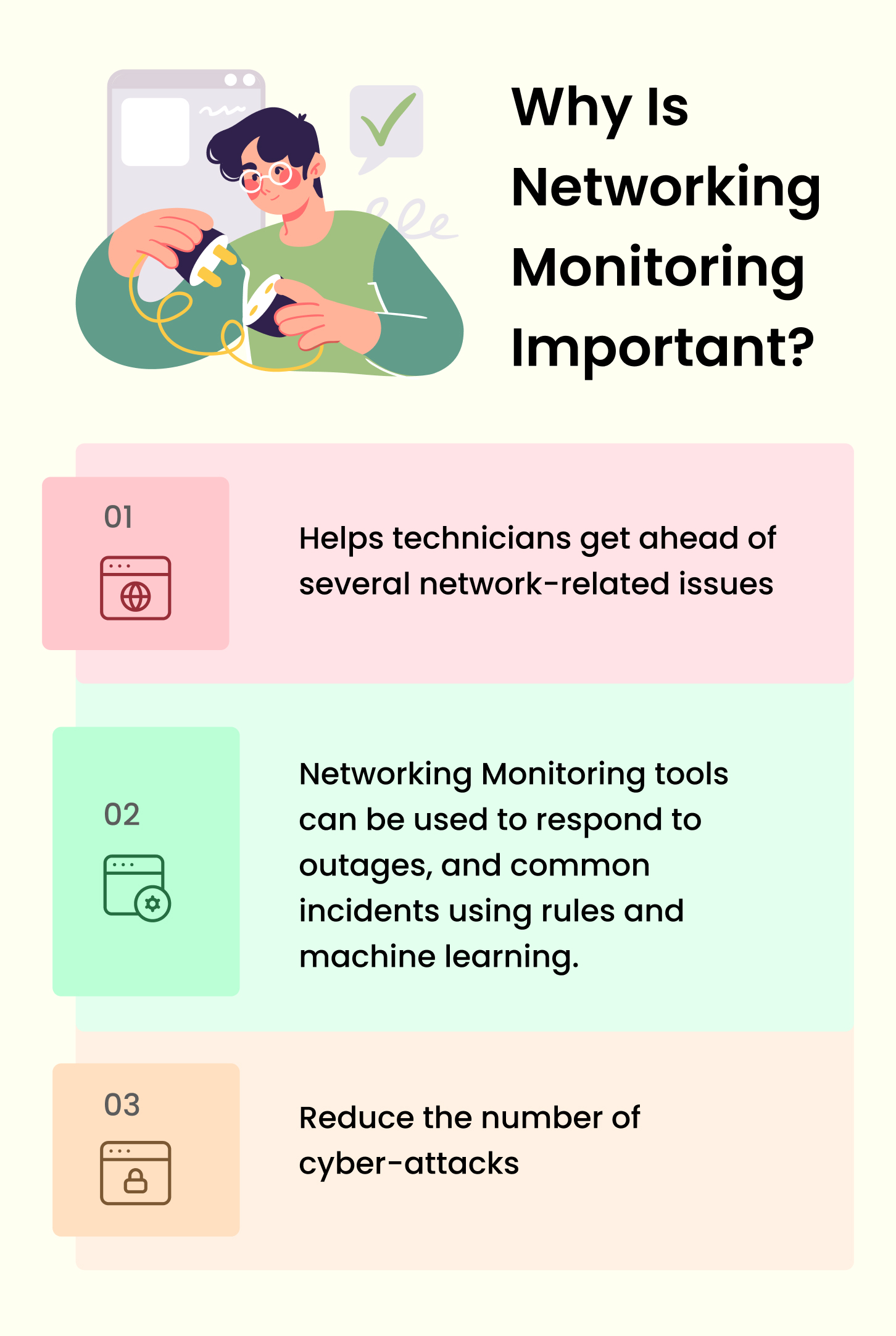 What is network monitoring 01.jpg