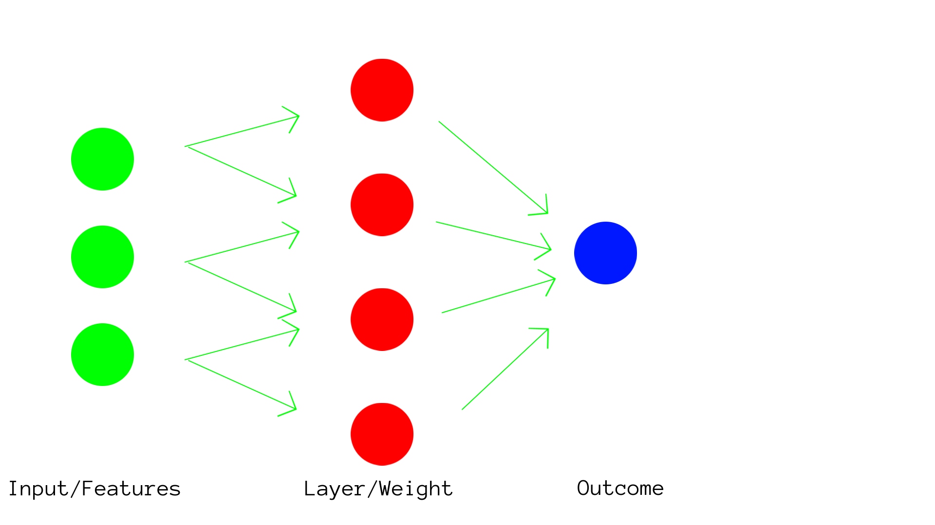 Neural.jpg