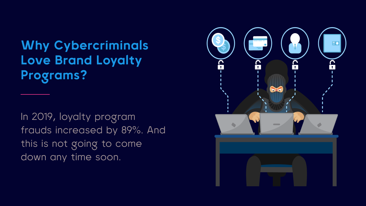 Why cybercriminals love brand loyalty programs?