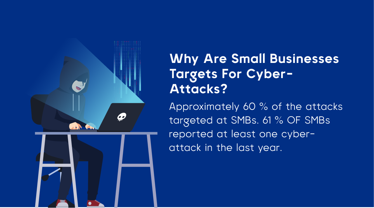 Why are small businesses targets for cyber-attacks?