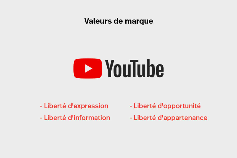 Valeurs-de-marque-youtube.jpg