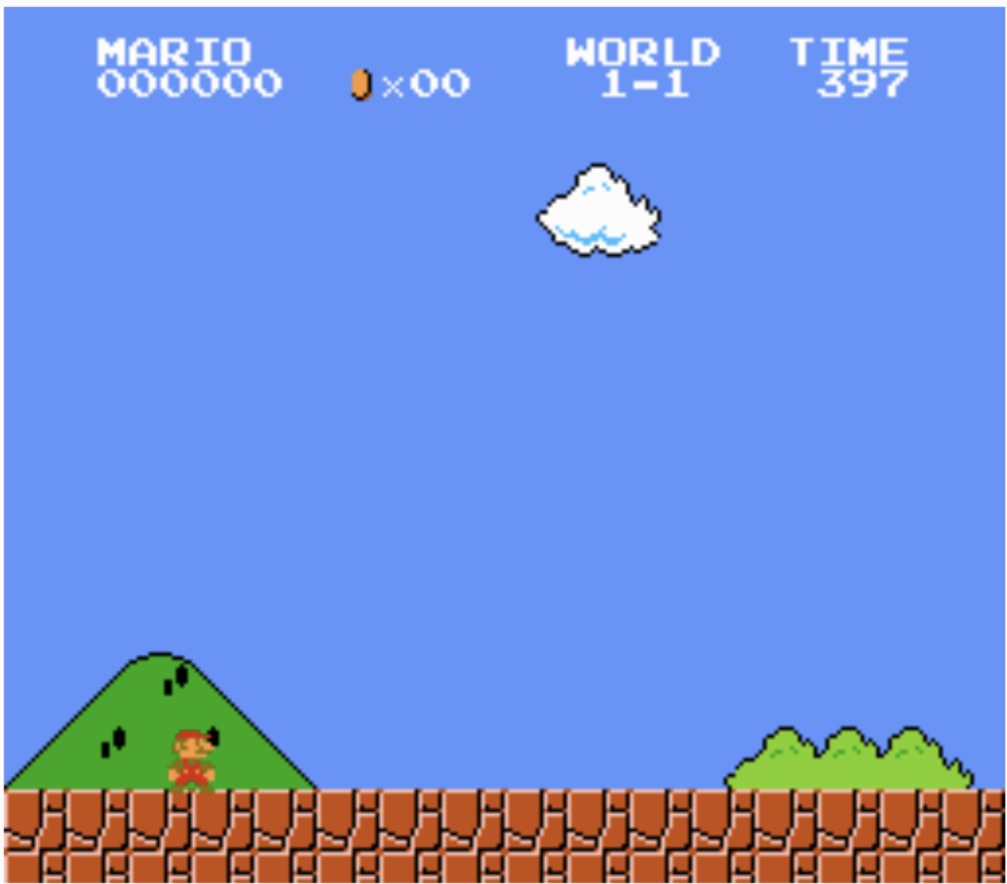 Reinforcement Learning with Super Mario - Project