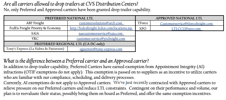 CVS Preferred Carriers for Drop Trailers.png