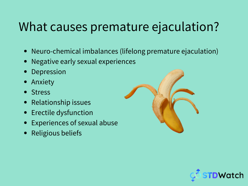 What is premature ejaculation?