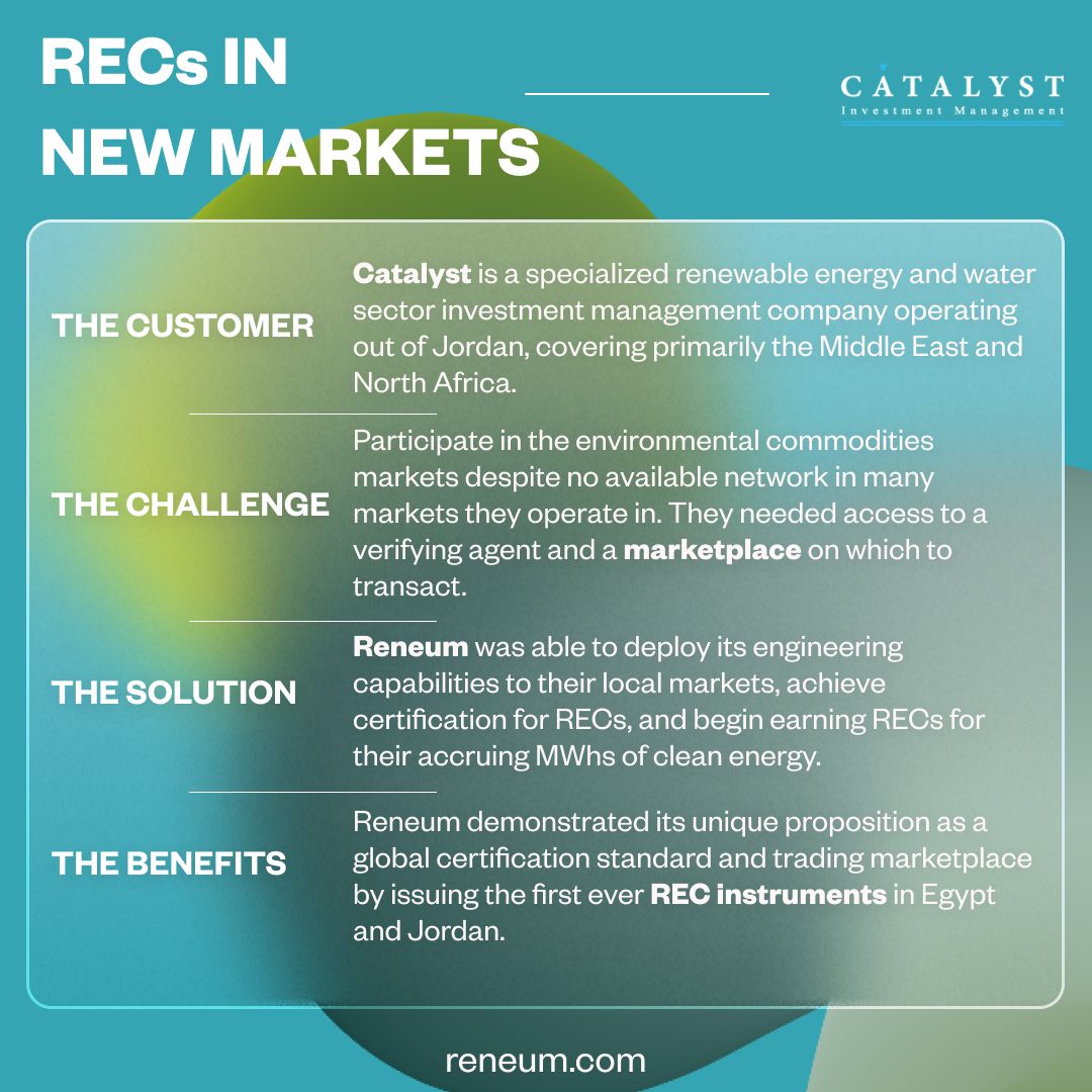 reneum-case-study-recs-in-new-markets-5.jpg