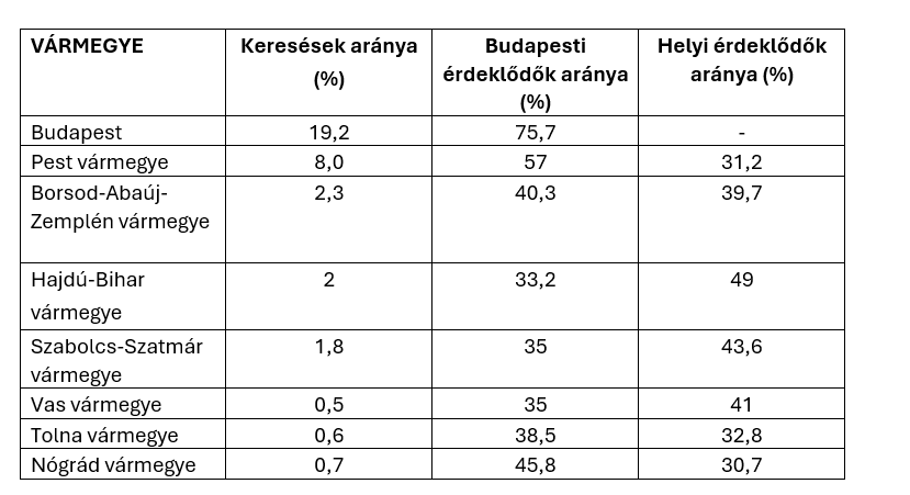 Képernyőkép 2024-08-14 135823.png